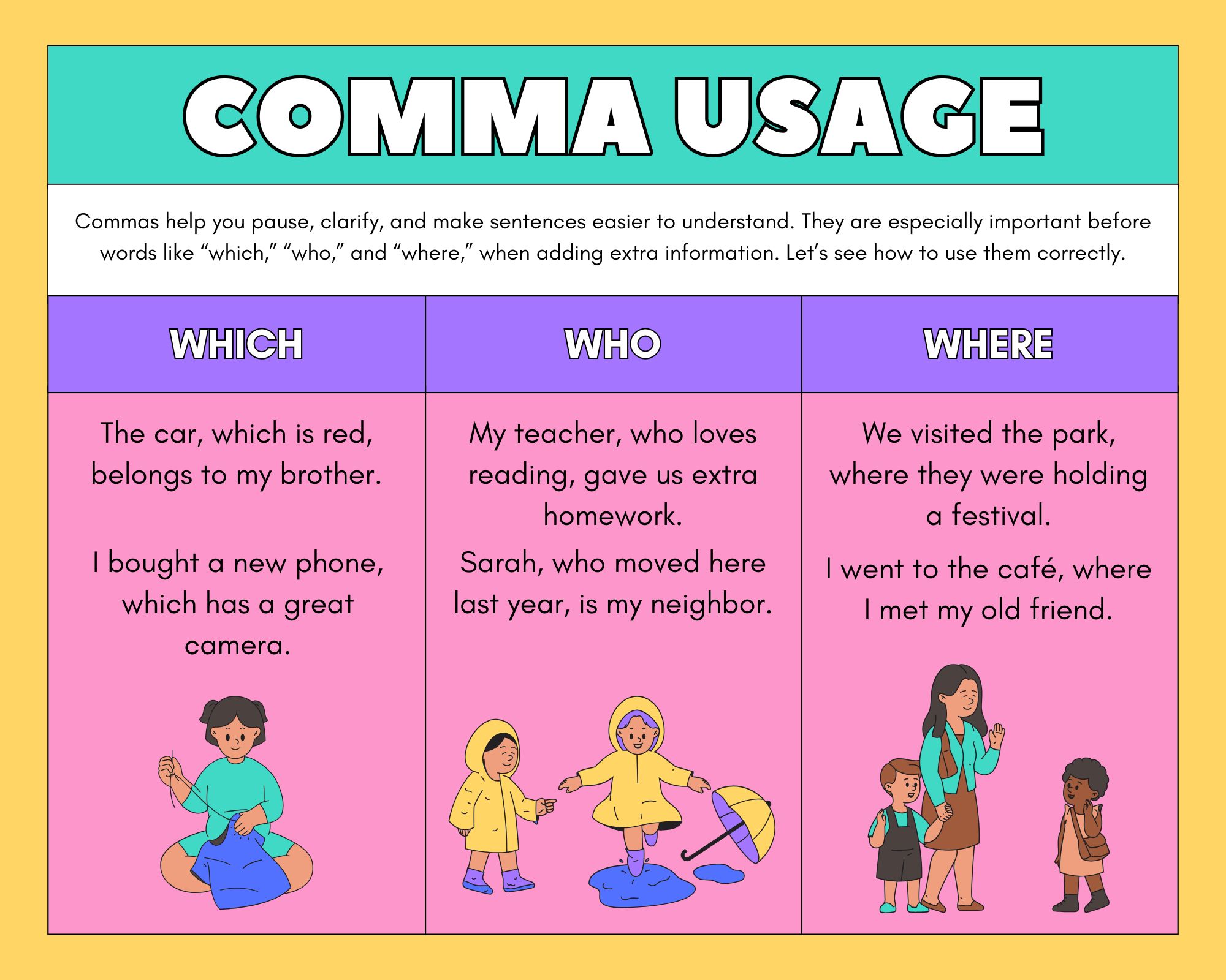 comma before which