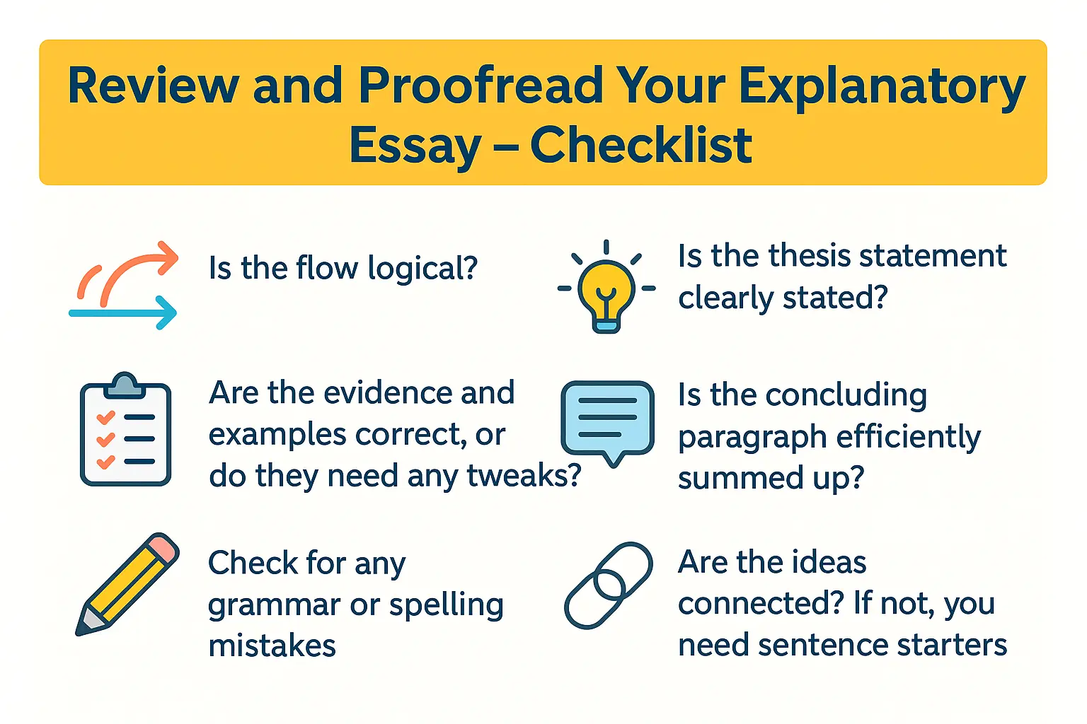 explanatory essay checklist