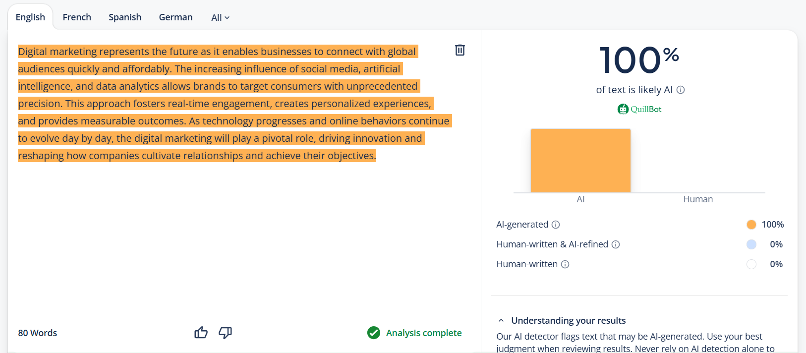 Quillbot AI detector