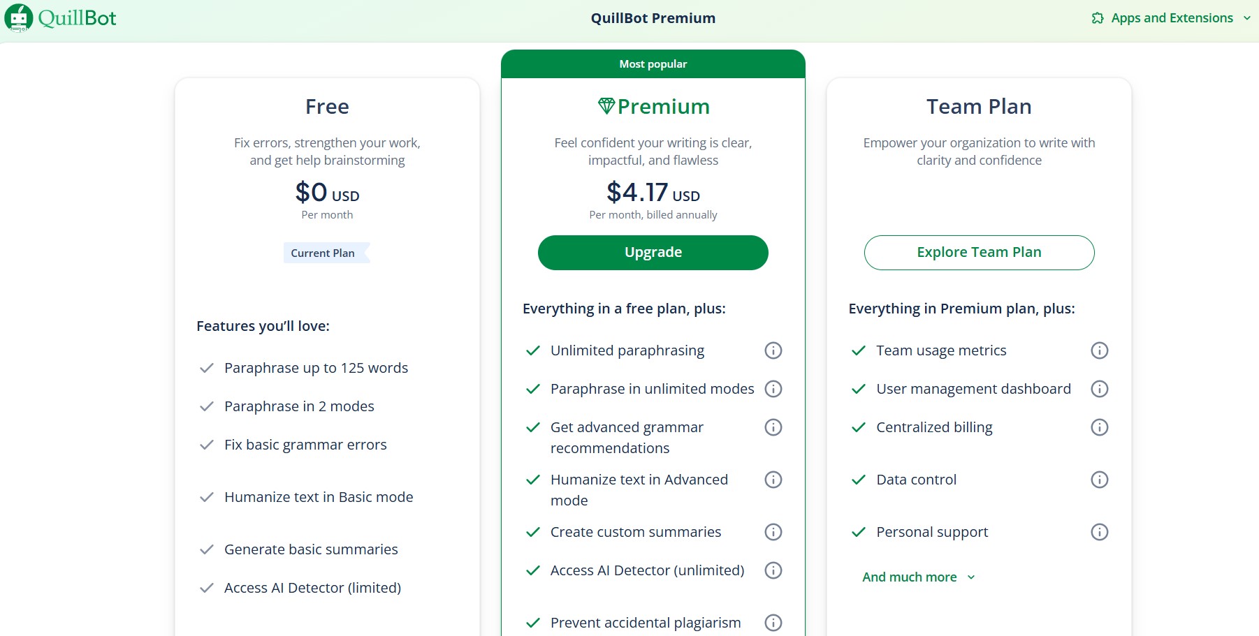 quillbot pricing