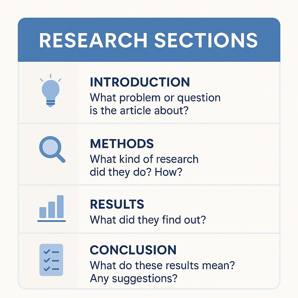 research summary
