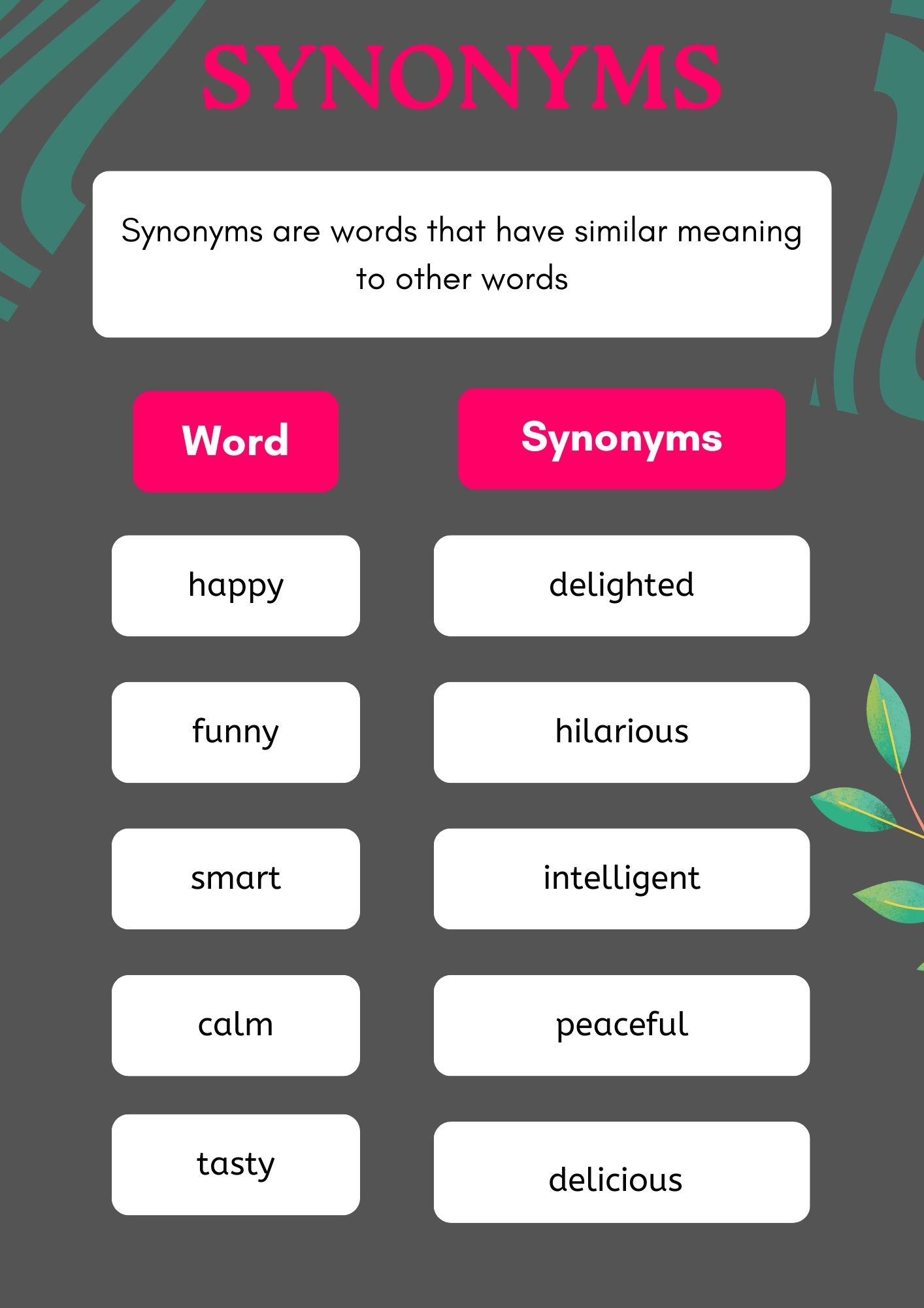 Synonyms