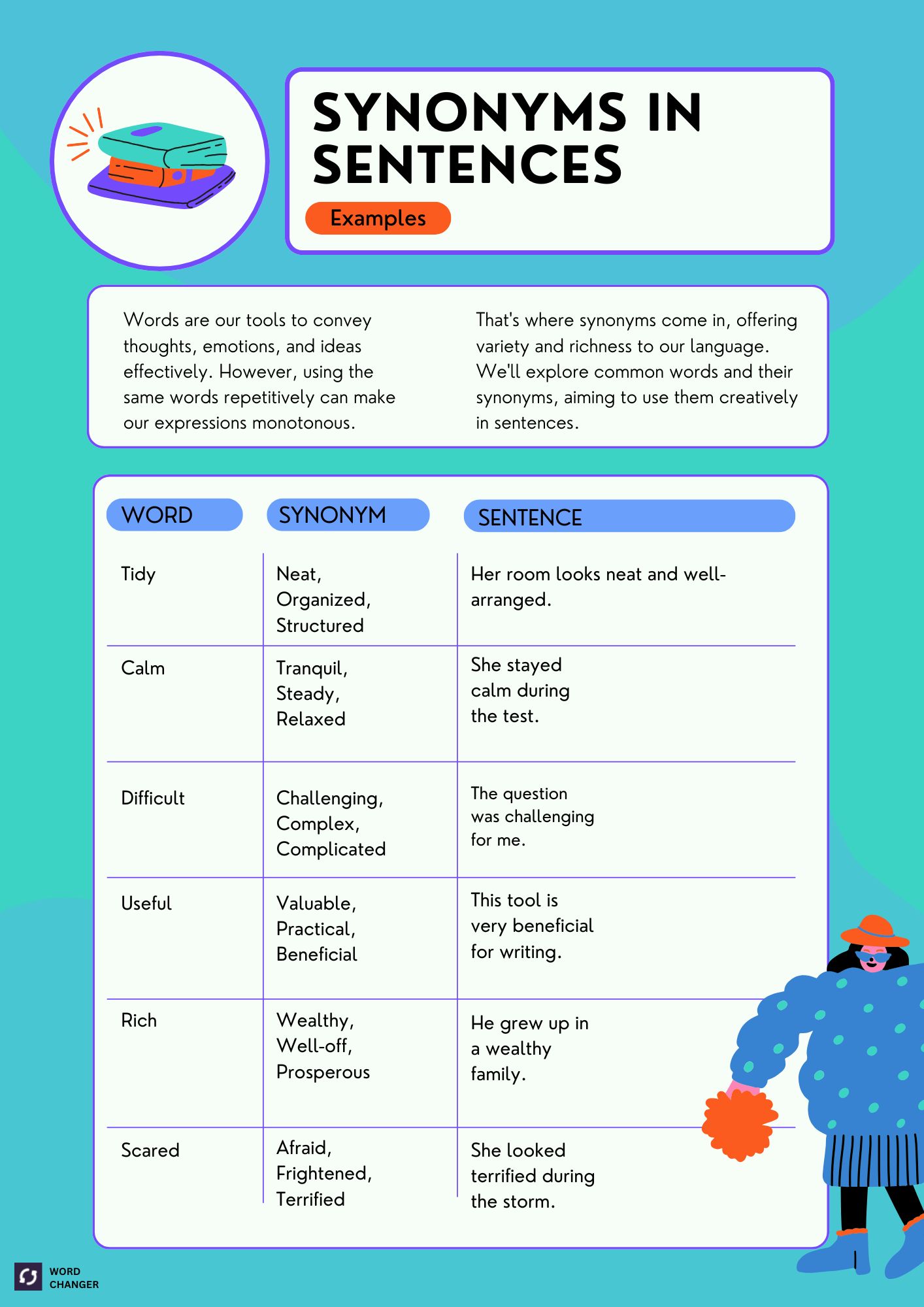 synonyms in sentences